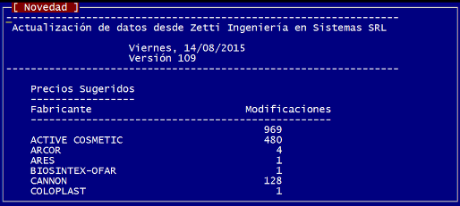 tabla novedades