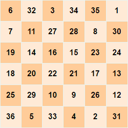 juego